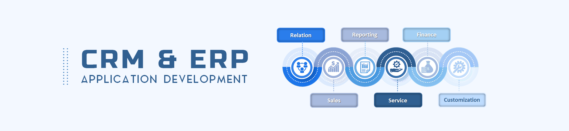 CRM & ERP Application Development